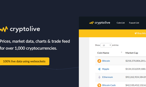 Download CryptoLive – Realtime Cryptocurrency Market Cap, Prices & More