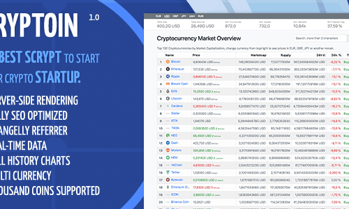 Download Cryptoin v1.1.0 – Live Price, Market Capitalization, Volume and more …