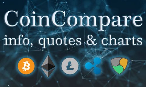 Download CoinCompare v1.4.4 – Cryptocurrency Market Capitalization