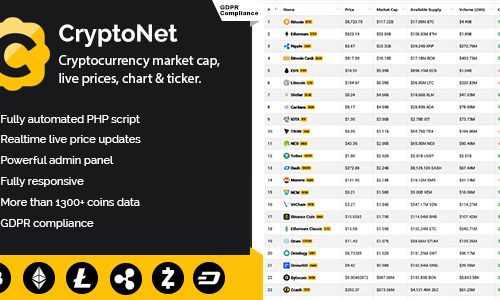 Download CryptoNet v1.3 – Cryptocurrency Market Cap, Live Prices, Charts & Ticker (GDPR Compliance)