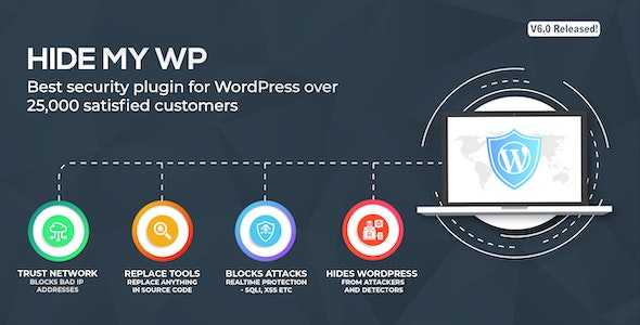 Hide My WP v6.1 – Amazing Security Plugin for WordPress!