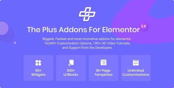 The Plus v3.2.0 – Addon for Elementor Page Builder WordPress Plugin