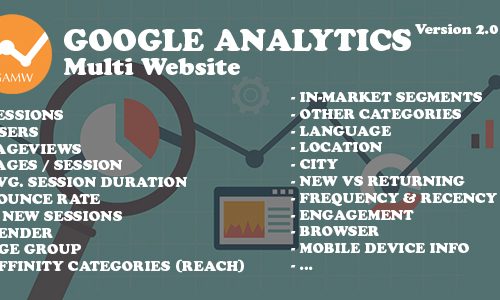 Download Google Analytics Multi Website v2.0