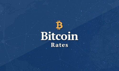 Download Bitcoin Rates – 163 Currencies Realtime
