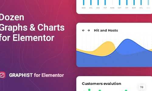 Download Graphist v1.0 – Graphs & Charts for Elementor