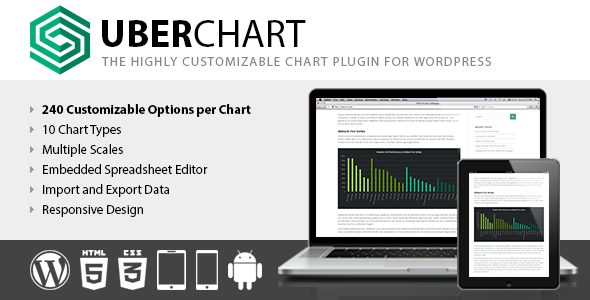 UberChart v1.20 – WordPress Chart Plugin
