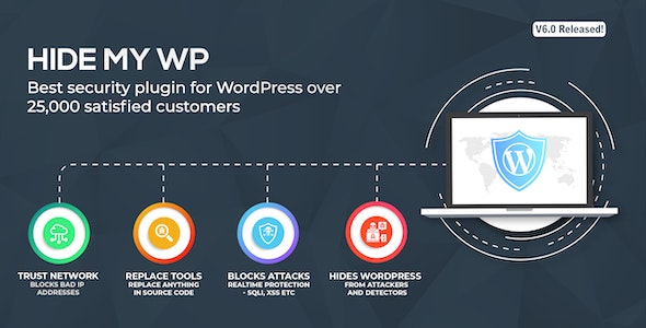 Hide My WP v6.0 – Amazing Security Plugin for WordPress!