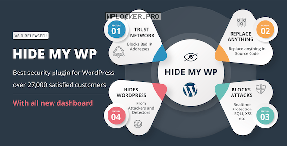 Hide My WP v6.2.3 – Amazing Security Plugin for WordPress!