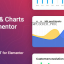 Graphist v1.0.4 – Graphs & Charts for Elementor