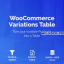 WooCommerce Variations Table v1.3.7