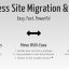 Duplicator Pro v4.3 – WordPress Site Migration & BackUp