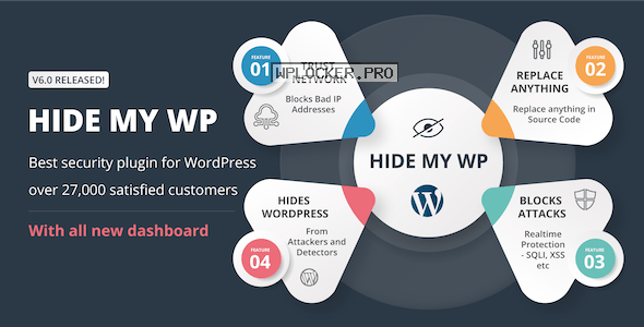 Hide My WP v6.2.4 – Amazing Security Plugin for WordPress!