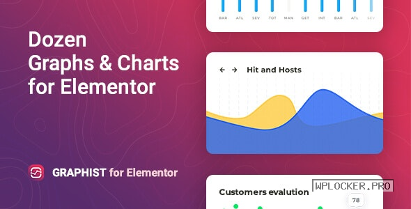 Graphist v1.2.1 – Graphs & Charts for Elementor