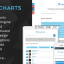 SongCharts v1.4 – Top Songs Charts and Music Search Engine