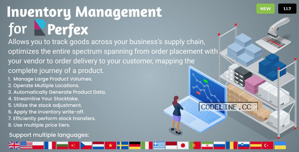 Inventory Management for Perfex CRM v1.1.7