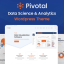 Pivotal v1.2.1 – Data Science & Analytics WordPress Theme