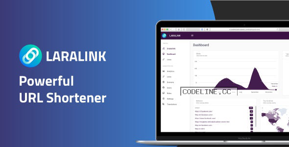Laralink v1.2.2 – Powerful URL Shortener