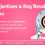 OKRs – Objectives and Key Results for Perfex CRM v1.0.1