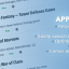 App Portal v1.2.0 – App-listing platform