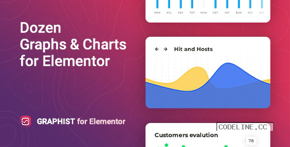 Graphist v1.1.0 – Graphs & Charts for Elementor