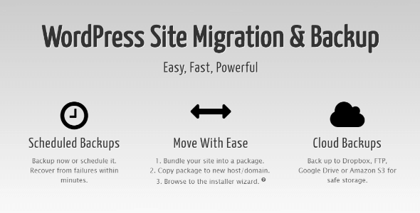Duplicator Pro v3.8.9 – WordPress Site Migration & BackUp