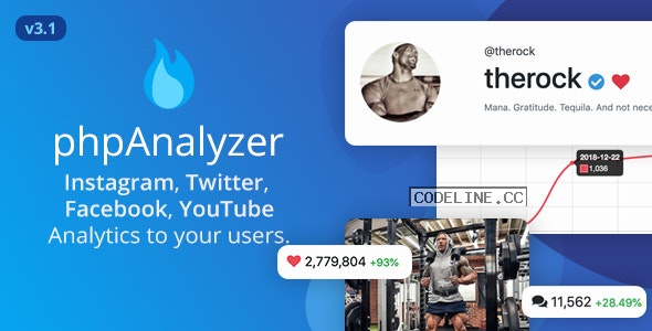 phpAnalyzer v3.1.4 – Social Media Analytics Statistics Tool ( Instagram, Twitter, YouTube, Facebook )