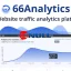 66Analytics v20.0.0 – Easy, friendly & privacy-focused web analytics
